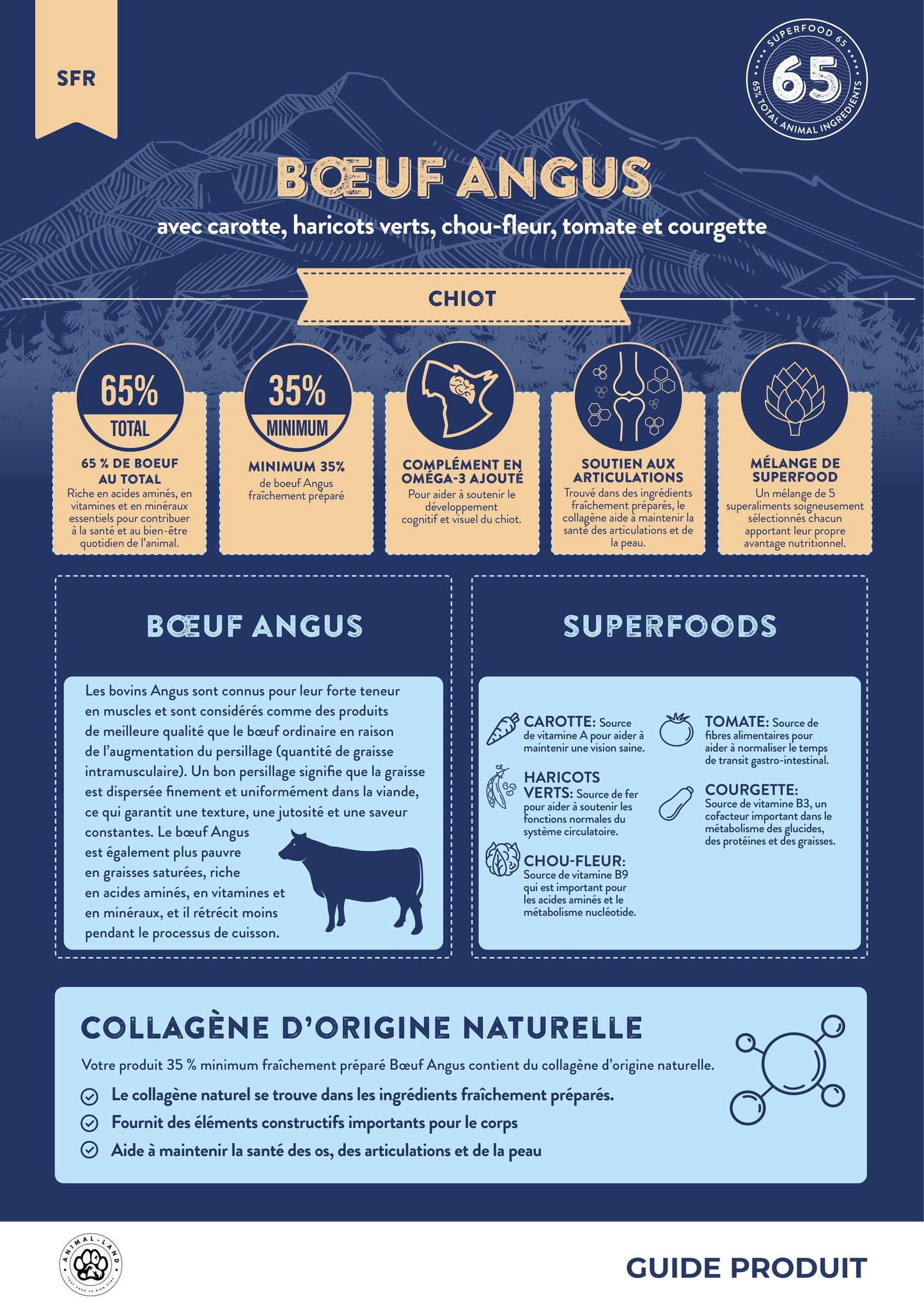 Superfood 65 — Chiot  Bœuf  angus, carotte, haricot vert, chou-fleur, tomate, courgette