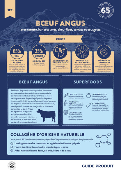 Superfood 65 — Chiot  Bœuf  angus, carotte, haricot vert, chou-fleur, tomate, courgette
