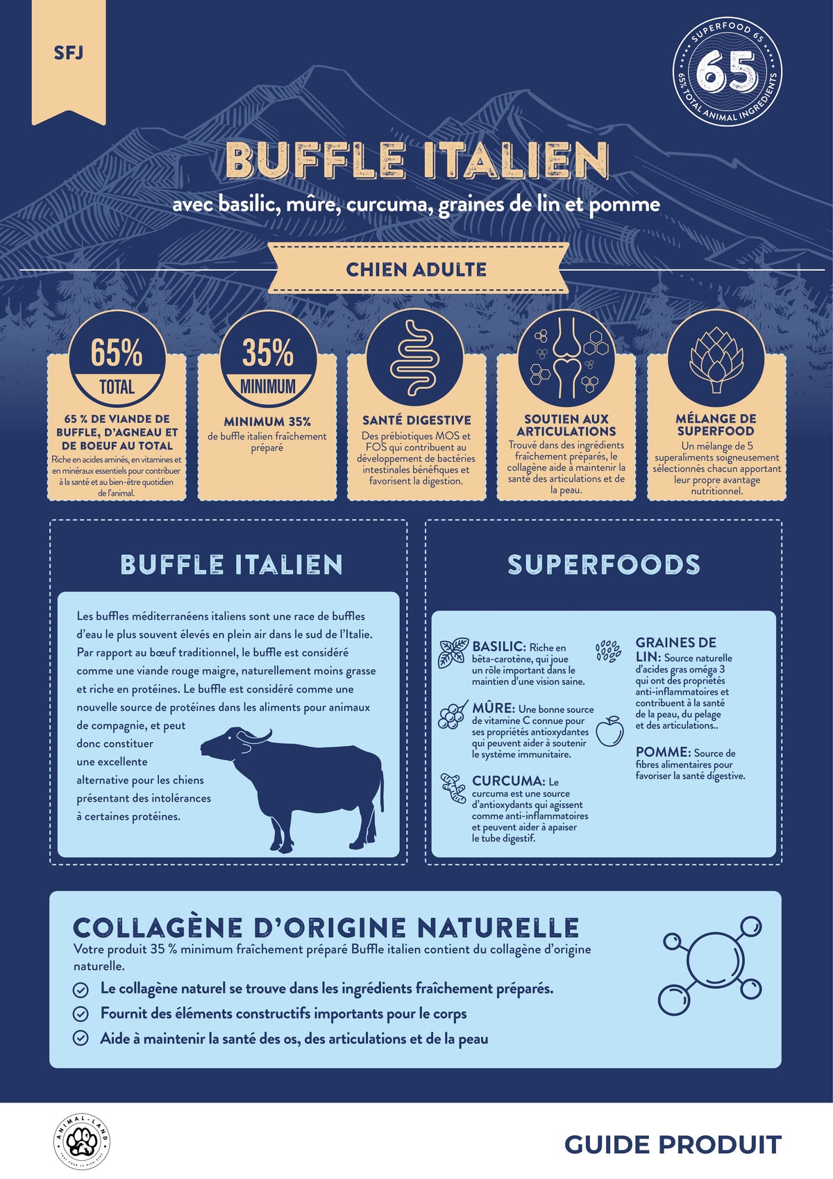 Intensité 65 — Adulte Buffle italien, basilic, mûre, curcuma, graines de lin, pomme