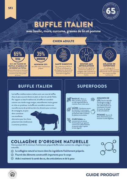 Intensité 65 — Adulte Buffle italien, basilic, mûre, curcuma, graines de lin, pomme