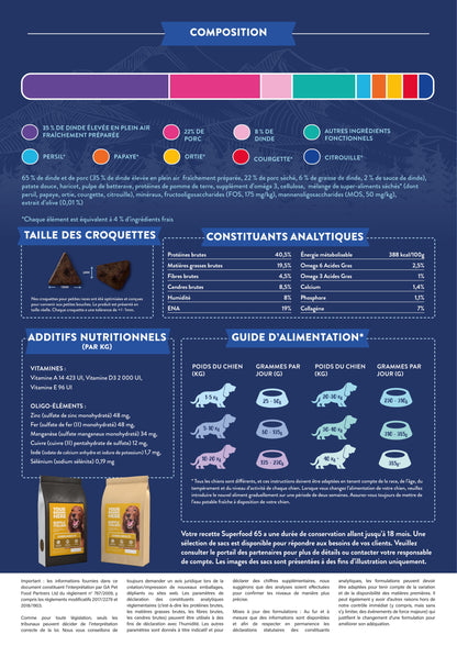 Intensité 65 — Adulte Dinde élevée en plein air, persil, papaye, ortie, courgette, citrouille