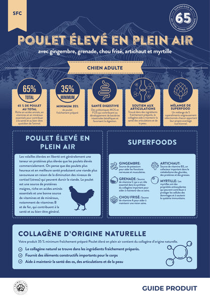 Intensité 65 — Adulte Poulet élevé en plein air, gingembre, grenade, chou frisé, artichaut, myrtille