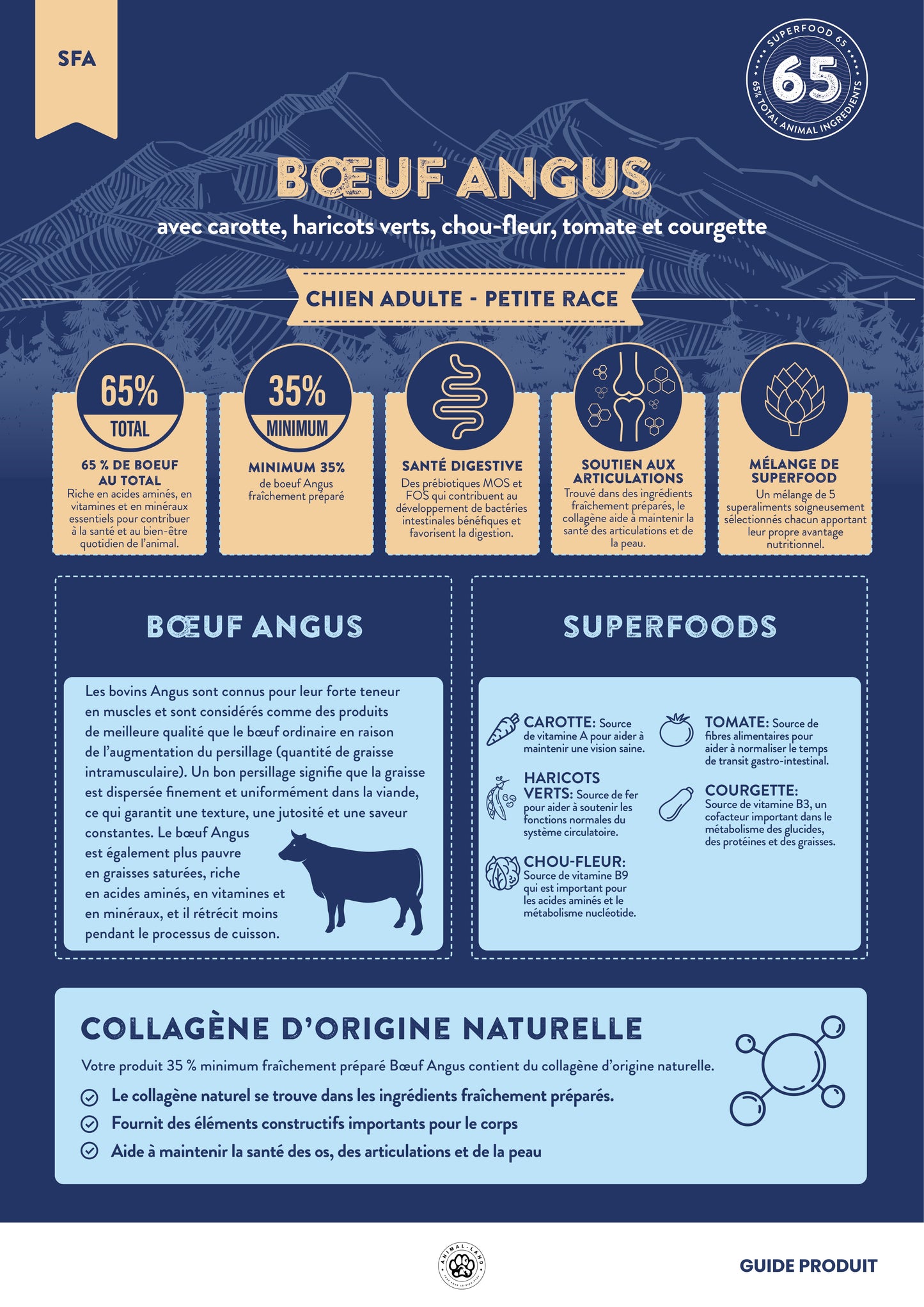 Superfood 65 — Tout Stade de Vie Petite race Bœuf angus, carotte, haricot vert, chou-fleur, tomate, courgette