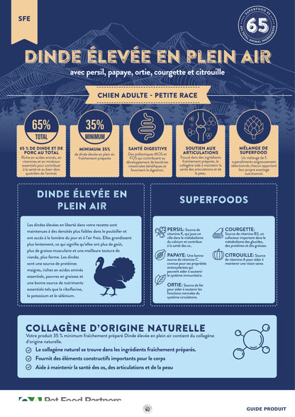 Superfood 65 — Tout Stade de Vie Petite race Dinde fermière, persil, papaye, ortie, courgette, citrouille