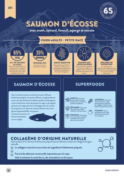 Superfood 65 — Tout Stade de Vie Petite race Saumon écossais, aneth, épinard, fenouil, asperge, tomate