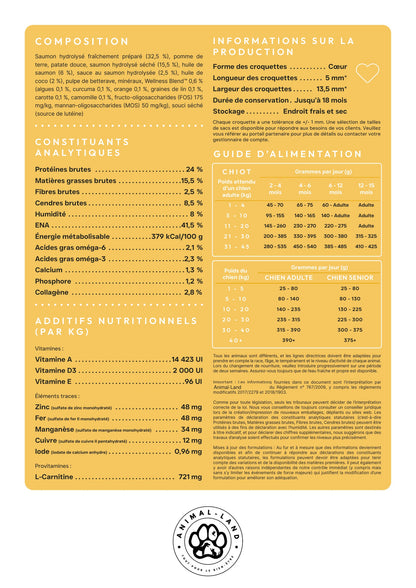 Précision 3 — Vitalité Hypoallergénique Saumon hydrolysé - Tout stade de vie