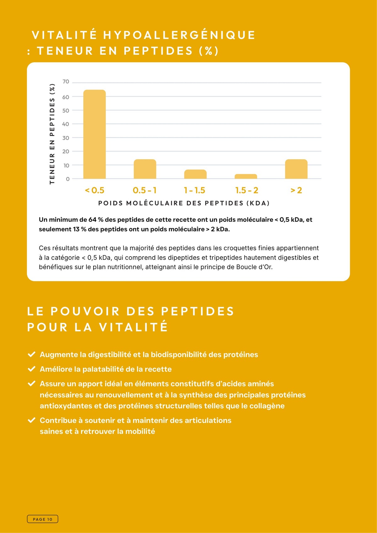 Précision 3 — Vitalité Hypoallergénique Saumon hydrolysé - Tout stade de vie