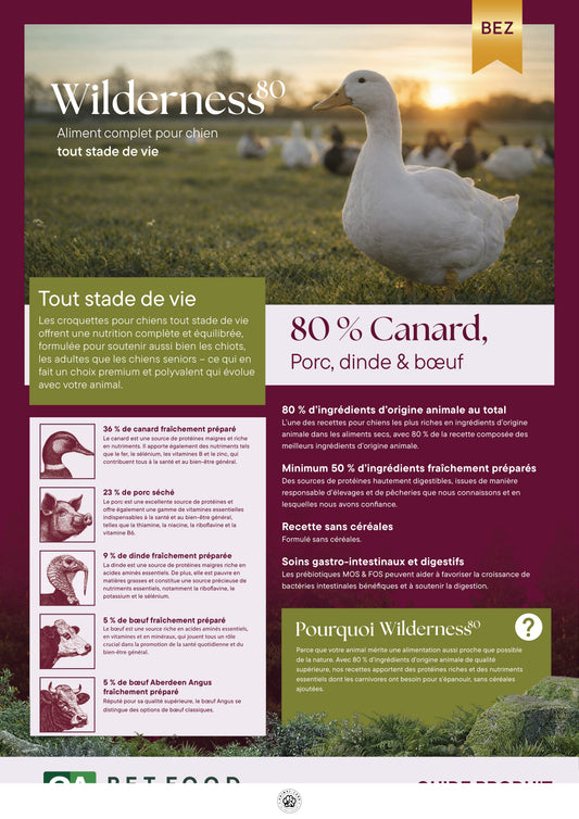 Croquettes Chien Wilderness 80% Canard Porc Dinde Bœuf